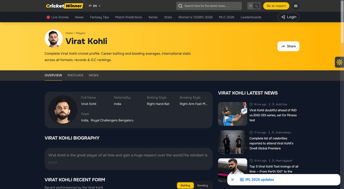 Cricket Winner player profile Virat Kohli